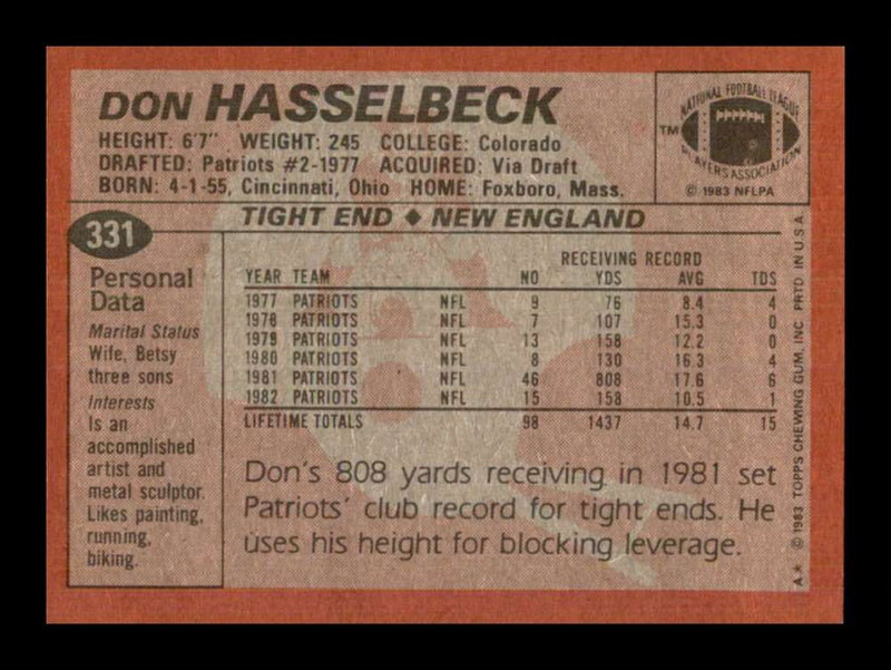 Load image into Gallery viewer, 1983 Topps Don Hasselbeck #331 New England Patriots Image 2
