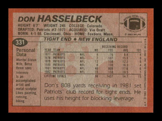 1983 Topps Don Hasselbeck 