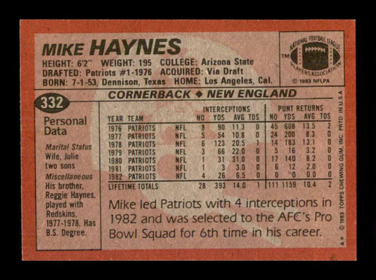 1983 Topps Mike Haynes