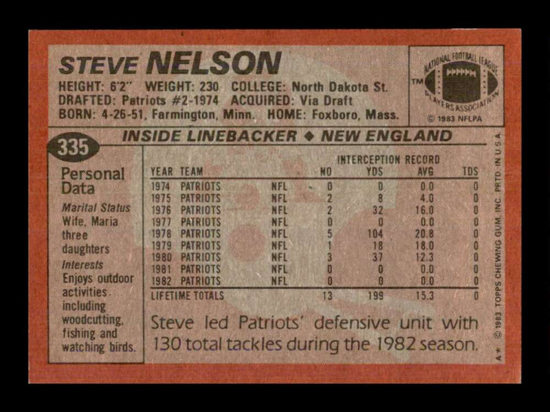 Load image into Gallery viewer, 1983 Topps Steve Nelson #335 New England Patriots Image 2
