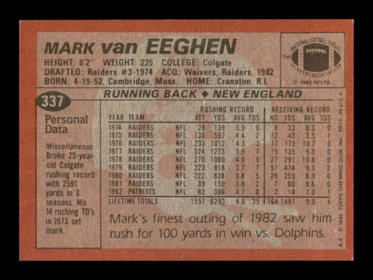 1983 Topps Mark Van Eeghen