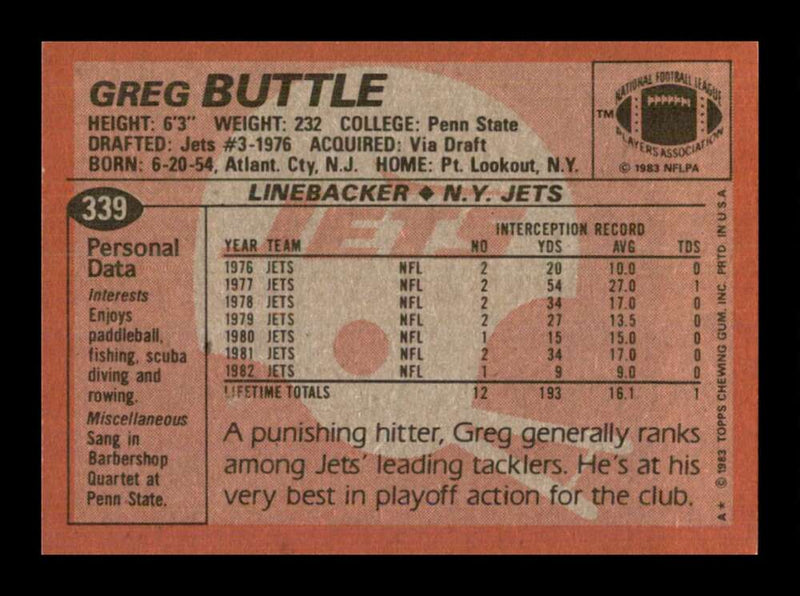 Load image into Gallery viewer, 1983 Topps Greg Buttle #339 New York Jets Image 2
