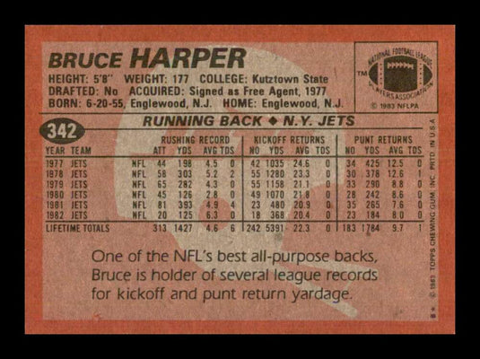 1983 Topps Bruce Harper 