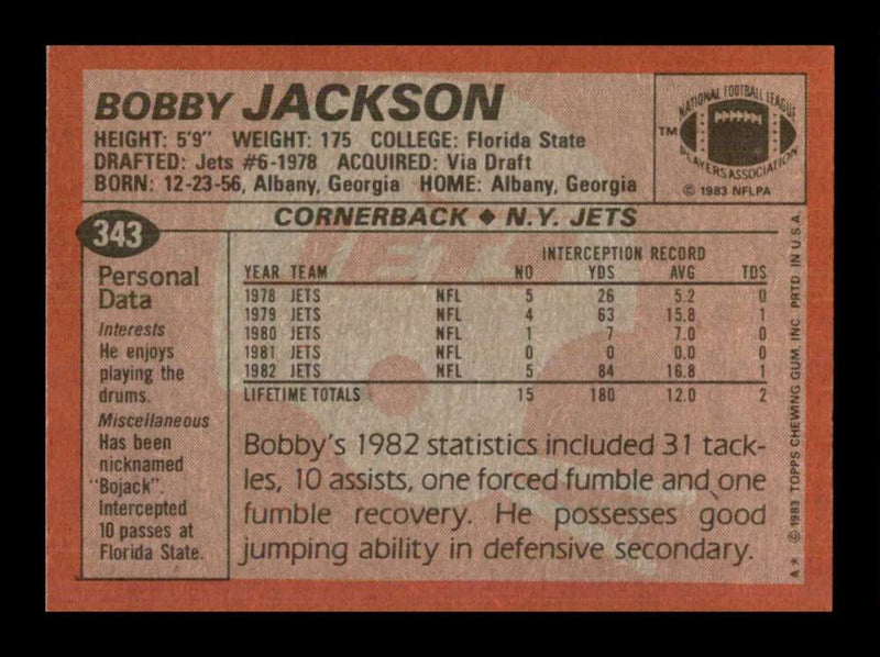 Load image into Gallery viewer, 1983 Topps Bobby Jackson #343 New York Jets Image 2
