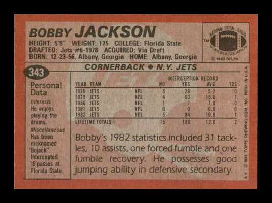 1983 Topps Bobby Jackson