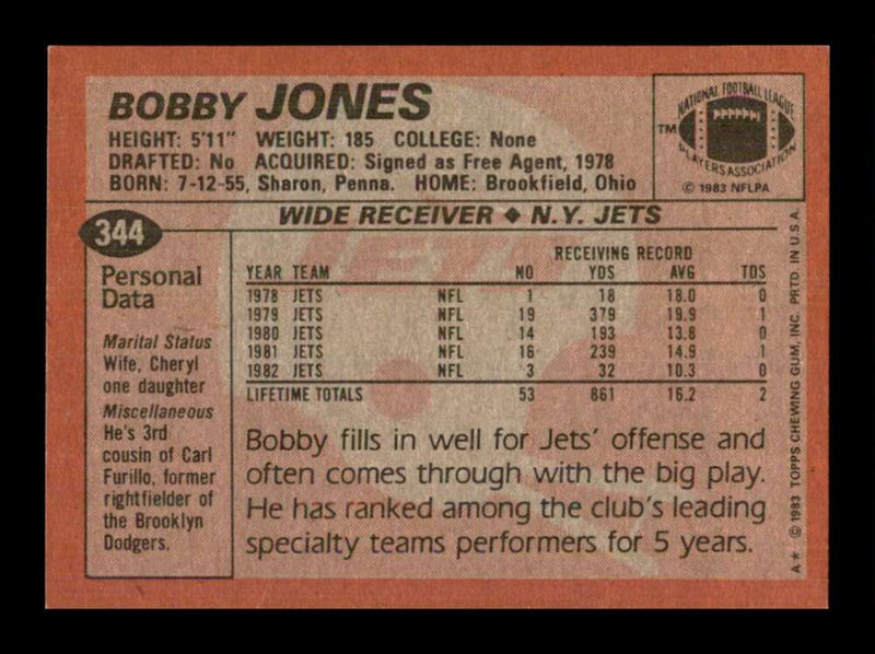 Load image into Gallery viewer, 1983 Topps Bobby Jones #344 New York Jets Image 2
