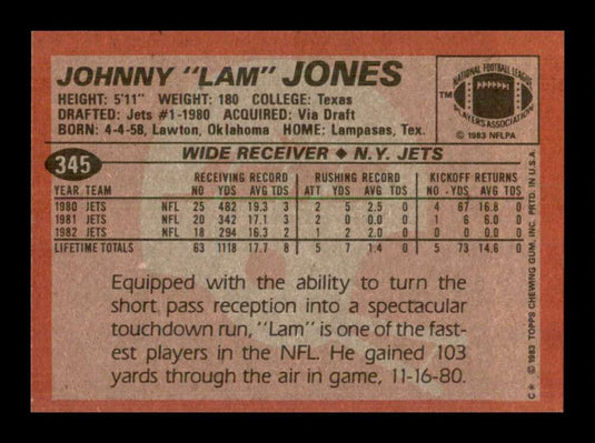 1983 Topps Lam Jones 