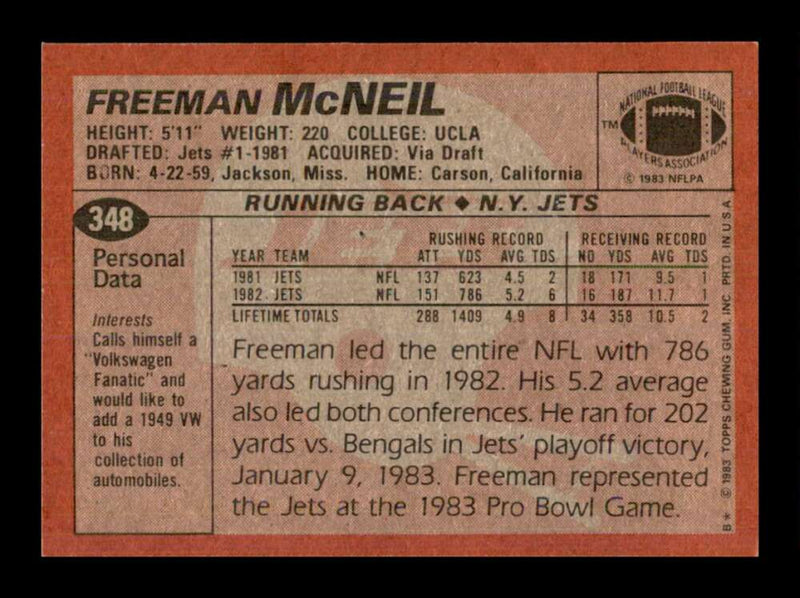 Load image into Gallery viewer, 1983 Topps Freeman Mcneil #348 New York Jets Image 2
