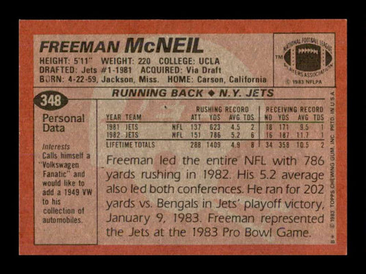 1983 Topps Freeman Mcneil 