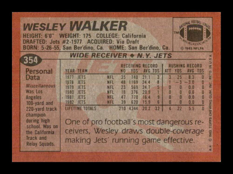 Load image into Gallery viewer, 1983 Topps Wesley Walker #354 New York Jets Image 2
