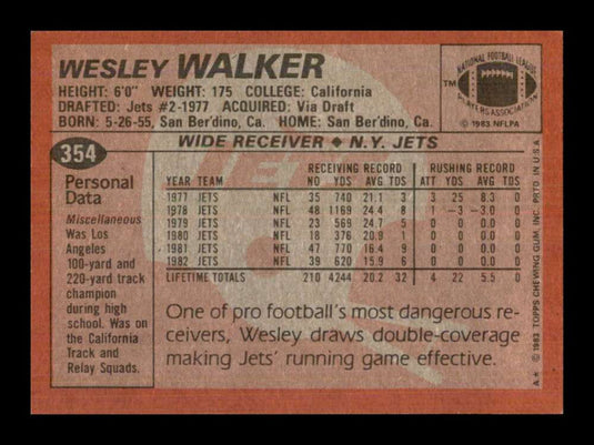 1983 Topps Wesley Walker 