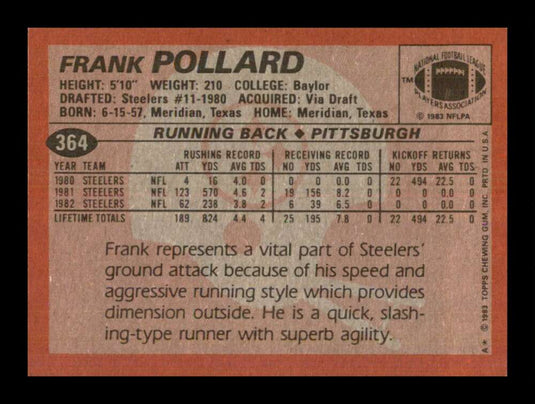 1983 Topps Frank Pollard