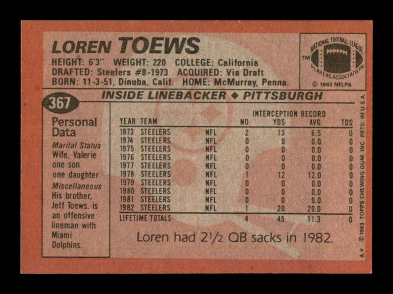 Load image into Gallery viewer, 1983 Topps Loren Toews #367 Pittsburgh Steelers Image 2
