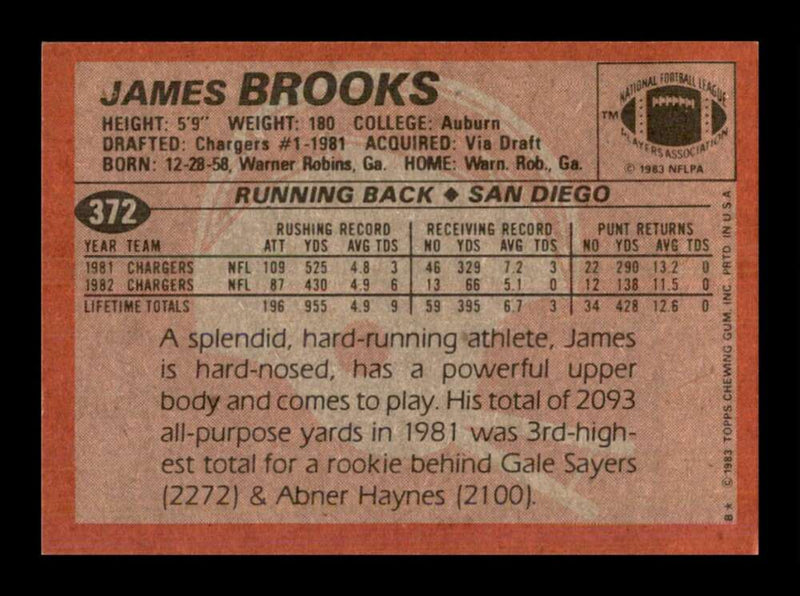 Load image into Gallery viewer, 1983 Topps James Brooks #372 San Diego Chargers Image 2
