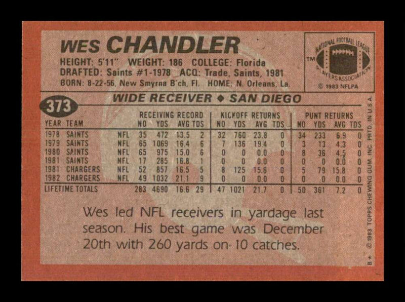 Load image into Gallery viewer, 1983 Topps Wes Chandler #373 San Diego Chargers Image 2
