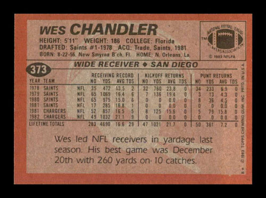 1983 Topps Wes Chandler