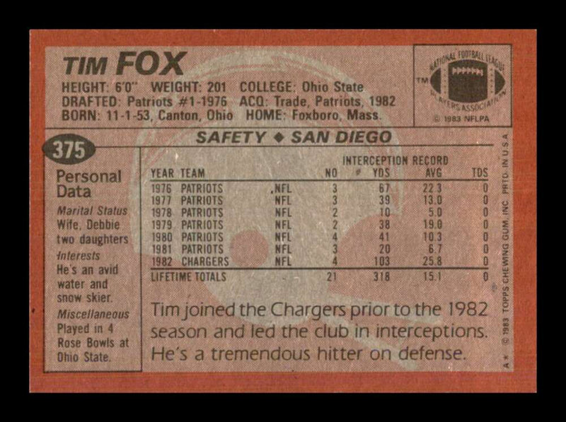 Load image into Gallery viewer, 1983 Topps Tim Fox #375 San Diego Chargers Image 2
