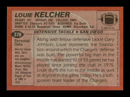 1983 Topps Louie Kelcher