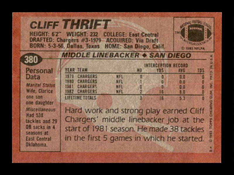 Load image into Gallery viewer, 1983 Topps Cliff Thrift #380 San Diego Chargers Image 2
