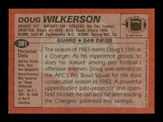 1983 Topps Doug Wilkerson 