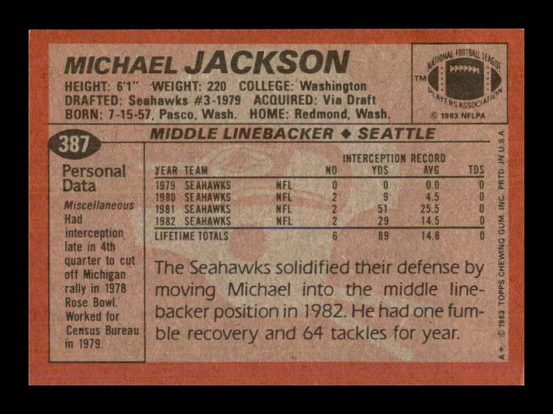 Load image into Gallery viewer, 1983 Topps Michael Jackson #387 Seattle Seahawks Image 2
