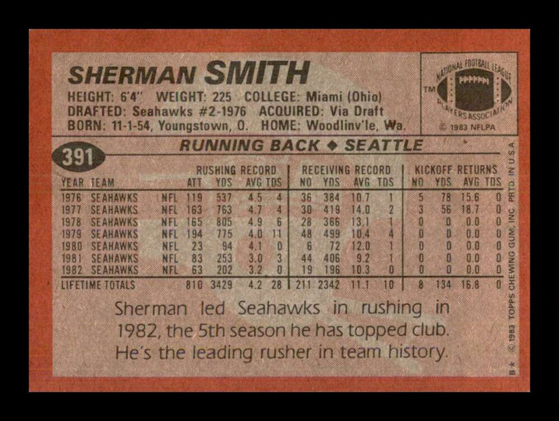 Load image into Gallery viewer, 1983 Topps Sherman Smith #391 Seattle Seahawks Image 2
