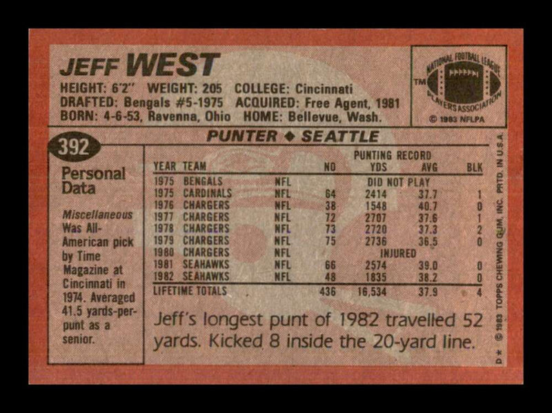 Load image into Gallery viewer, 1983 Topps Jeff West #392 Seattle Seahawks Image 2
