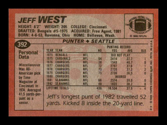 1983 Topps Jeff West