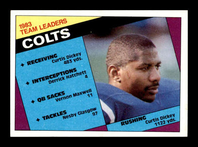 1984 Topps Curtis Dickey 