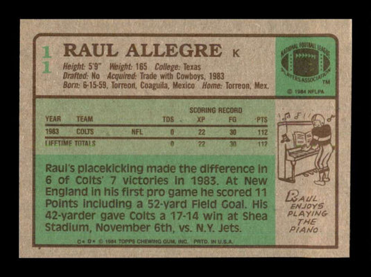 1984 Topps Raul Allegre 