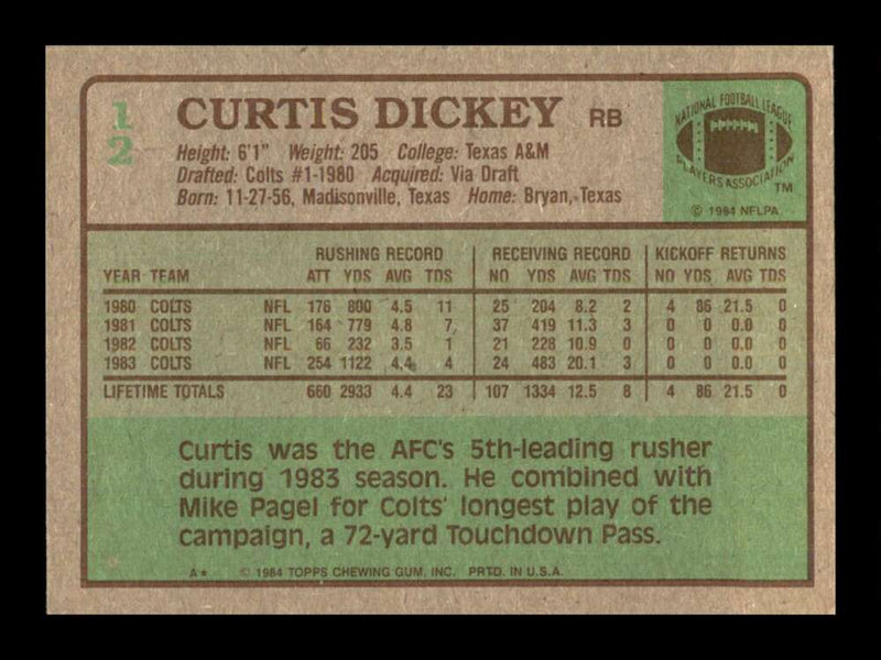 Load image into Gallery viewer, 1984 Topps Curtis Dickey #12 Baltimore Colts Image 2
