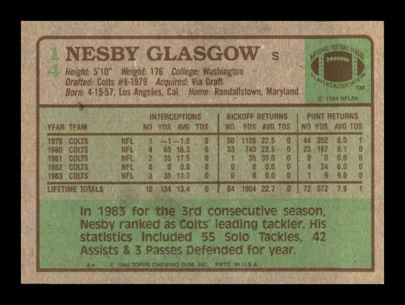 Load image into Gallery viewer, 1984 Topps Nesby Glasgow #14 Baltimore Colts Image 2
