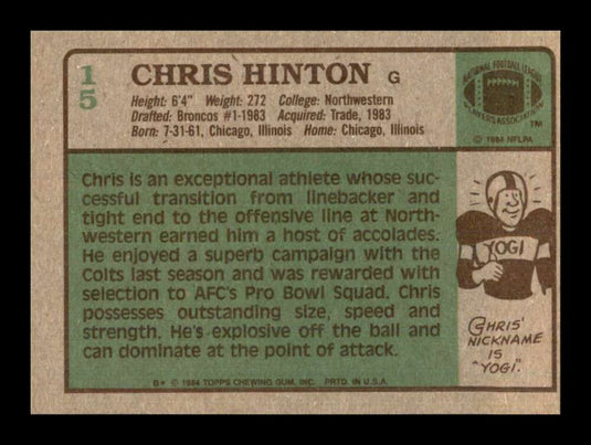 1984 Topps Chris Hinton