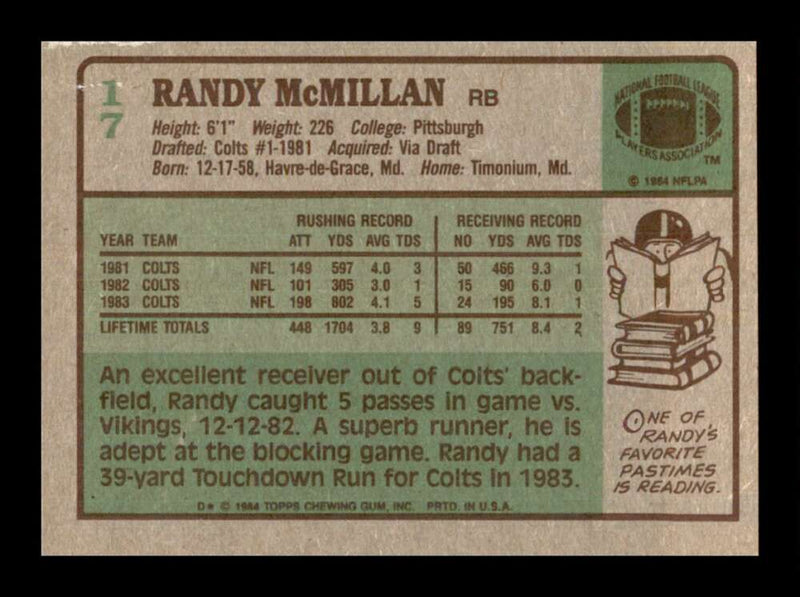 Load image into Gallery viewer, 1984 Topps Randy McMillan #17 Baltimore Colts Image 2
