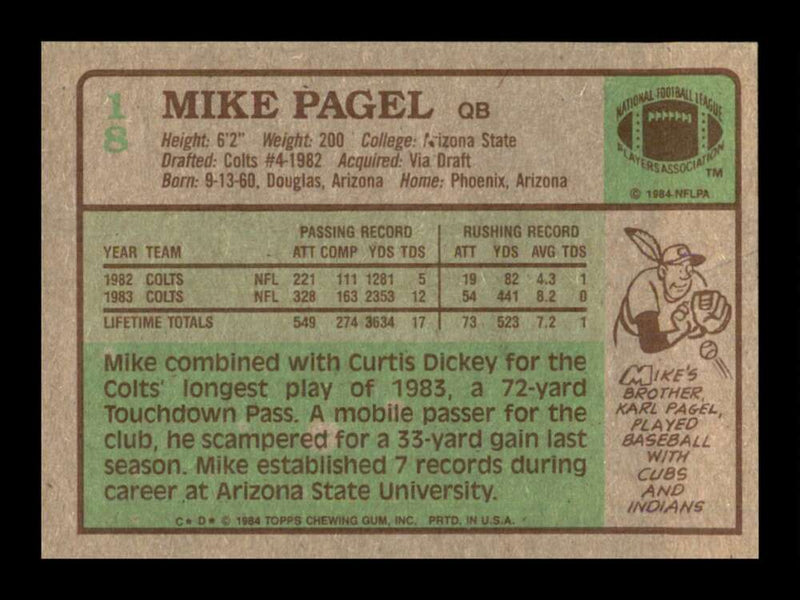 Load image into Gallery viewer, 1984 Topps Mike Pagel #18 Baltimore Colts Image 2
