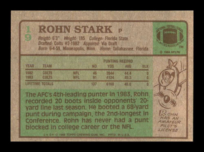 Load image into Gallery viewer, 1984 Topps Rohn Stark #19 Baltimore Colts Image 2
