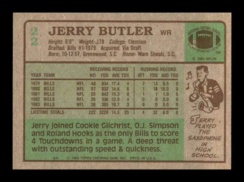 Load image into Gallery viewer, 1984 Topps Jerry Butler #22 Buffalo Bills Image 2
