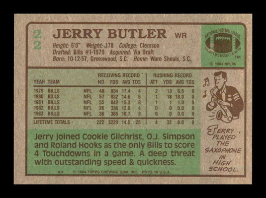 1984 Topps Jerry Butler