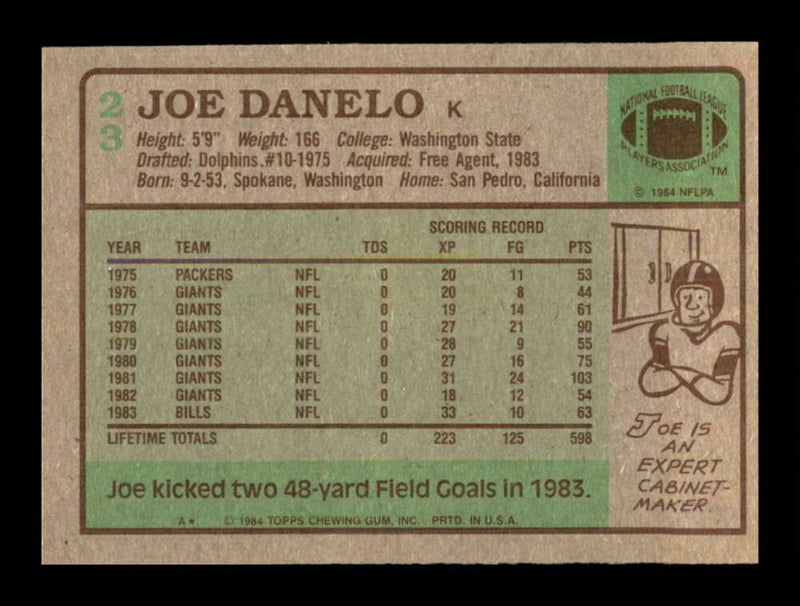 Load image into Gallery viewer, 1984 Topps Joe Danelo #23 Buffalo Bills Image 2
