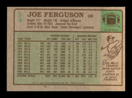 1984 Topps Joe Ferguson