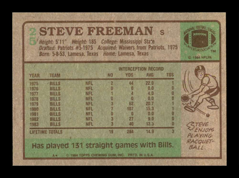 Load image into Gallery viewer, 1984 Topps Steve Freeman #25 Buffalo Bills Image 2
