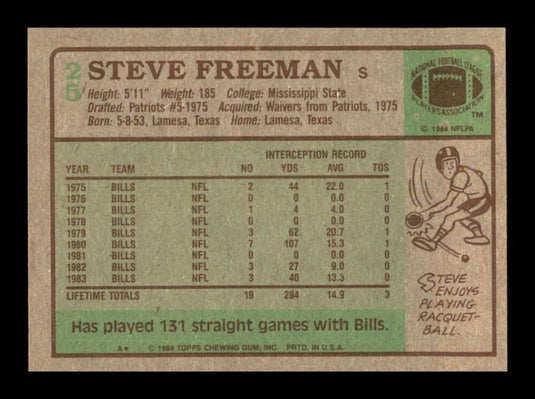 1984 Topps Steve Freeman