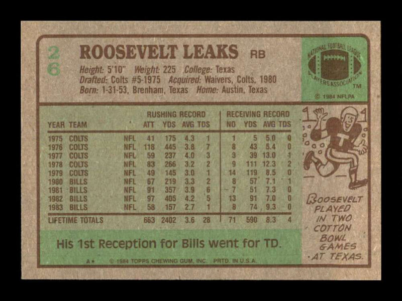 Load image into Gallery viewer, 1984 Topps Roosevelt Leaks #26 Buffalo Bills Image 2
