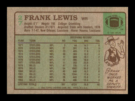 1984 Topps Frank Lewis 