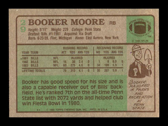 1984 Topps Booker Moore 