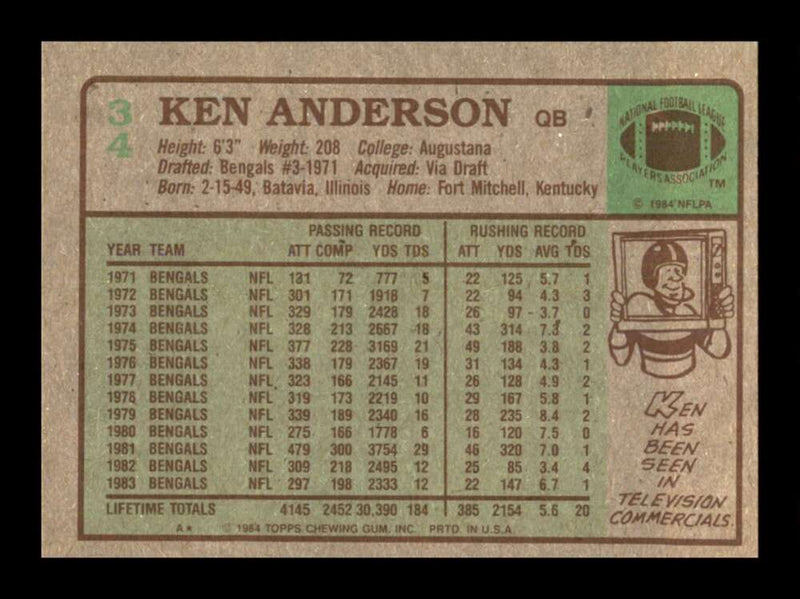 Load image into Gallery viewer, 1984 Topps Ken Anderson #34 Cincinnati Bengals Image 2
