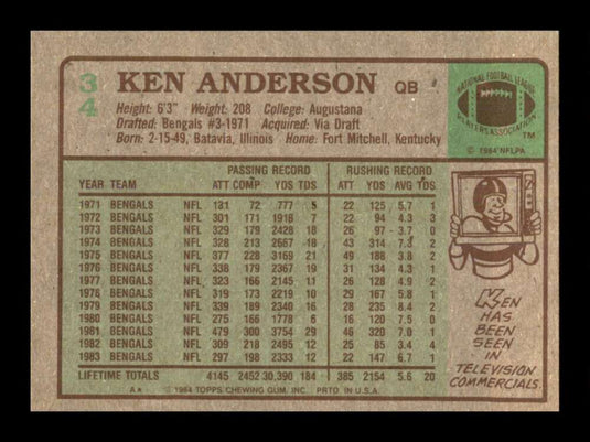 1984 Topps Ken Anderson 