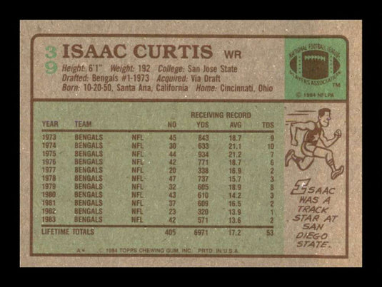 1984 Topps Isaac Curtis