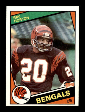 1984 Topps Ray Horton 