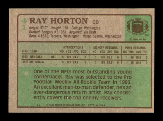 1984 Topps Ray Horton 